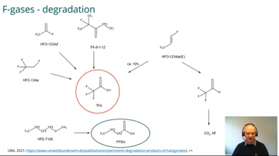 或對制冷和空調行業(yè)產(chǎn)生重大影響的PFAS禁令提案被推遲